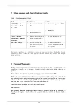 Preview for 14 page of ViaLite LSX-Ex-HB-2 User Manual