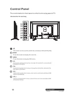 Предварительный просмотр 14 страницы VIANO LED24DFHD Owners And Operation Manual