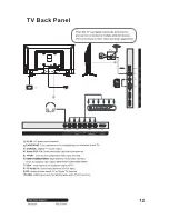 Предварительный просмотр 15 страницы VIANO LED24DFHD Owners And Operation Manual