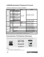 Preview for 34 page of VIANO LED24DFHD Owners And Operation Manual