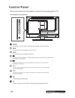 Preview for 13 page of VIANO ledtv19dhd Owner'S Operation Manual