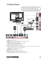 Предварительный просмотр 14 страницы VIANO ledtv19dhd Owner'S Operation Manual