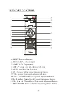 Предварительный просмотр 11 страницы VIANO VIA51SPK Owner'S Operation Manual