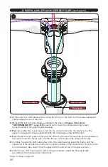 Preview for 26 page of ViAS VENGE Instruction Manual