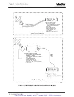 Preview for 16 page of ViaSat 3862 Operation And Maintenance Manual