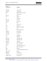 Preview for 19 page of ViaSat 3862 Operation And Maintenance Manual