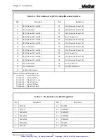 Preview for 30 page of ViaSat 3862 Operation And Maintenance Manual