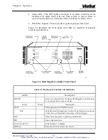 Preview for 48 page of ViaSat 3862 Operation And Maintenance Manual