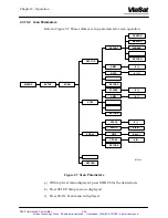 Preview for 61 page of ViaSat 3862 Operation And Maintenance Manual