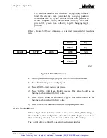 Preview for 65 page of ViaSat 3862 Operation And Maintenance Manual