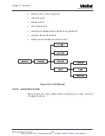 Preview for 66 page of ViaSat 3862 Operation And Maintenance Manual