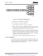 Preview for 67 page of ViaSat 3862 Operation And Maintenance Manual