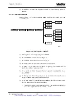 Preview for 73 page of ViaSat 3862 Operation And Maintenance Manual