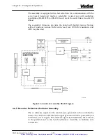 Preview for 87 page of ViaSat 3862 Operation And Maintenance Manual