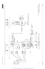 Preview for 172 page of ViaSat 3862 Operation And Maintenance Manual