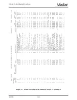 Preview for 45 page of ViaSat 8016 Installation And Operation Manual