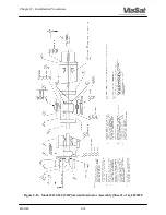 Preview for 91 page of ViaSat 8016 Installation And Operation Manual