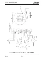 Preview for 114 page of ViaSat 8016 Installation And Operation Manual