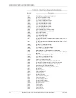 Предварительный просмотр 22 страницы ViaSat 8116 Series Installation And Operation Manual