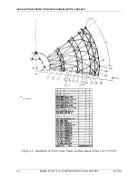 Предварительный просмотр 108 страницы ViaSat 8116 Series Installation And Operation Manual