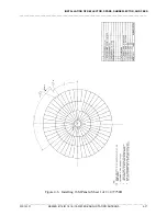 Предварительный просмотр 117 страницы ViaSat 8116 Series Installation And Operation Manual