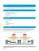 Предварительный просмотр 31 страницы ViaSat Business Hotspots Installation Manual