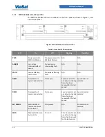 Preview for 12 page of ViaSat MEOLink User Manual