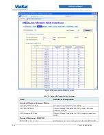 Preview for 52 page of ViaSat MEOLink User Manual