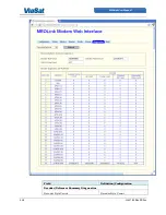 Preview for 66 page of ViaSat MEOLink User Manual
