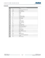 Предварительный просмотр 4 страницы ViaSat SurfBeam 2 Operation Manual