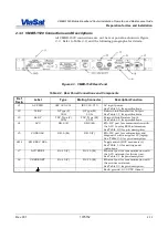 Предварительный просмотр 31 страницы ViaSat VMBR-1520 Installation, Operation And Maintenance Manual