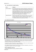 Preview for 44 page of Viasensor G200 Operating Manual