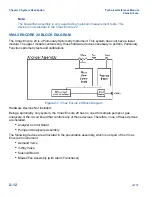 Preview for 38 page of VIASYS Vmax Encore Technical Reference Manual