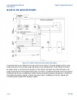 Preview for 39 page of VIASYS Vmax Encore Technical Reference Manual