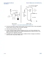 Preview for 59 page of VIASYS Vmax Encore Technical Reference Manual