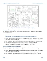 Preview for 64 page of VIASYS Vmax Encore Technical Reference Manual