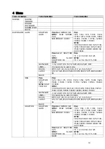 Preview for 19 page of Viatec HAC-HDB3100P/N2812AI User Manual