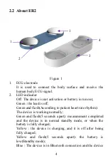 Предварительный просмотр 6 страницы Viatom 3622 Manual