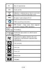 Предварительный просмотр 7 страницы Viatom AirBP BP1 User Manual