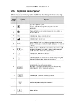 Preview for 16 page of Viatom C10 Instruction Manual