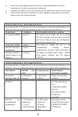 Preview for 16 page of Viatom Checkme Lite Manual