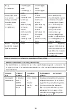 Preview for 17 page of Viatom Checkme Lite Manual