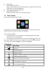 Preview for 22 page of Viatom Checkme Lite Manual