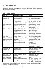 Preview for 48 page of Viatom Checkme Lite Manual