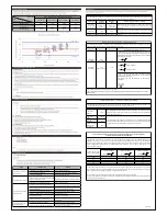 Preview for 2 page of Viatom FS10C User Manual