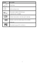 Preview for 9 page of Viatom LeRe Instructions For Use Manual