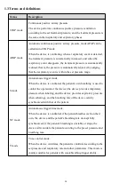 Preview for 10 page of Viatom LeRe Instructions For Use Manual