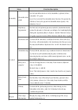 Preview for 20 page of Viatom LeRe Instructions For Use Manual