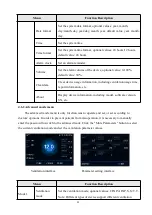 Preview for 22 page of Viatom LeRe Instructions For Use Manual