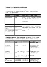 Preview for 41 page of Viatom LeRe Instructions For Use Manual